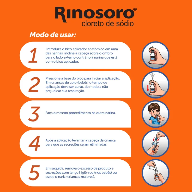 Rinosoro Sic Spray Infantil 0,9% 50ml